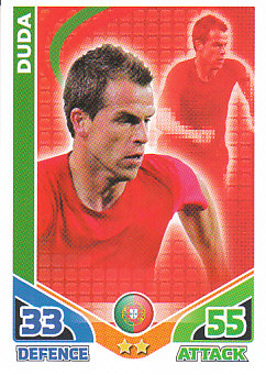 Duda Portugal 2010 World Cup Match Attax #191